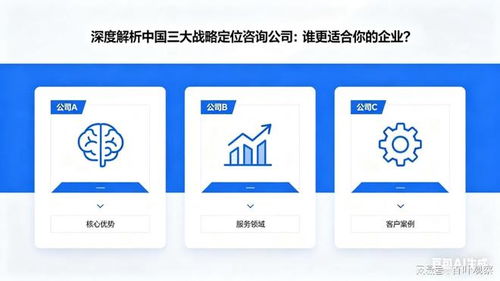 深度解析中國(guó)三大戰(zhàn)略定位咨詢公司 誰更適合你的企業(yè)